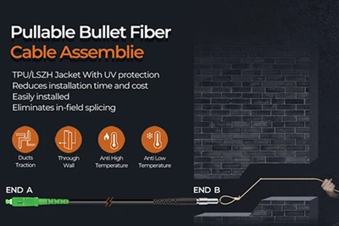 Flexible MTC/SC Fiber Pullable Pushable Fiber Cable Assemblies