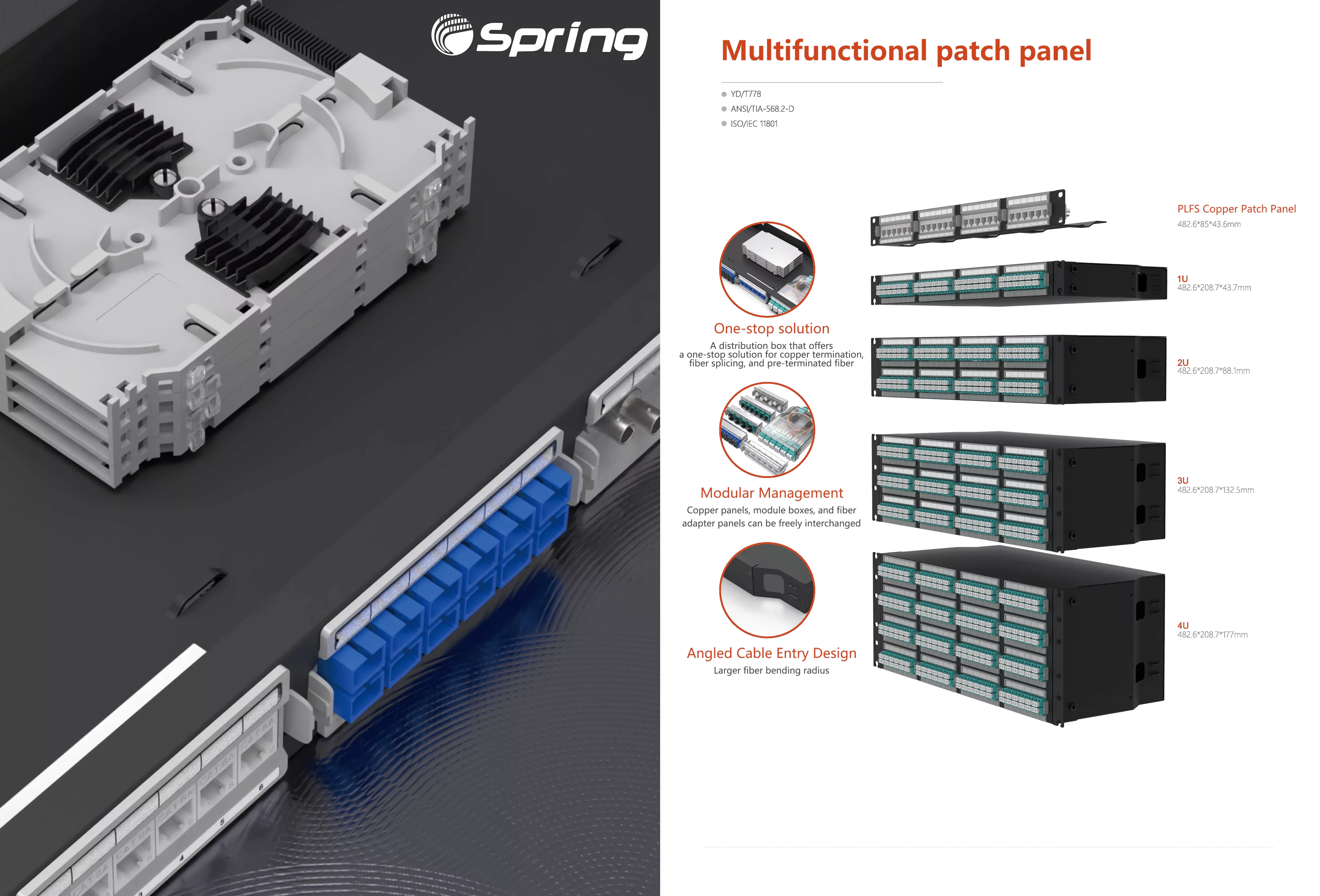 Hybrid Fiber and Copper Modular Panel Hybrid Fiber and Copper Modular Panel
