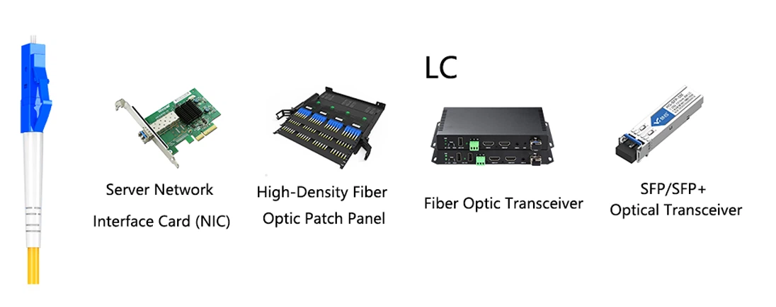 Application-for-LC-Connectors Application-for-LC-Connectors