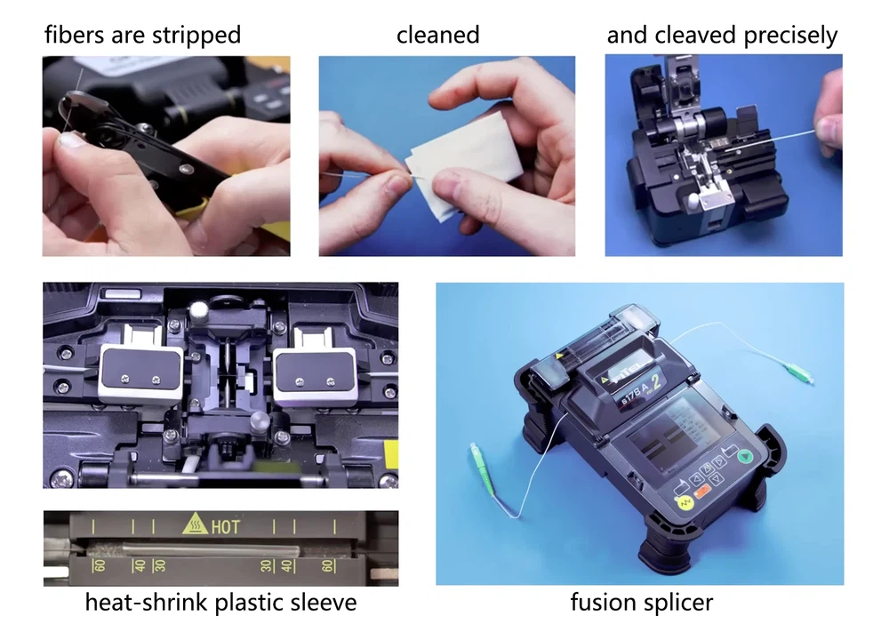 Fusion splicing process for FTTH fiber optic networks Fusion splicing process for FTTH fiber optic networks