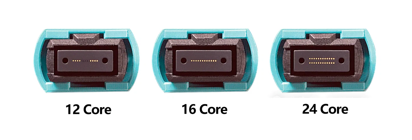 12 core 16 core 24 core MPO 12 core 16 core 24 core MPO