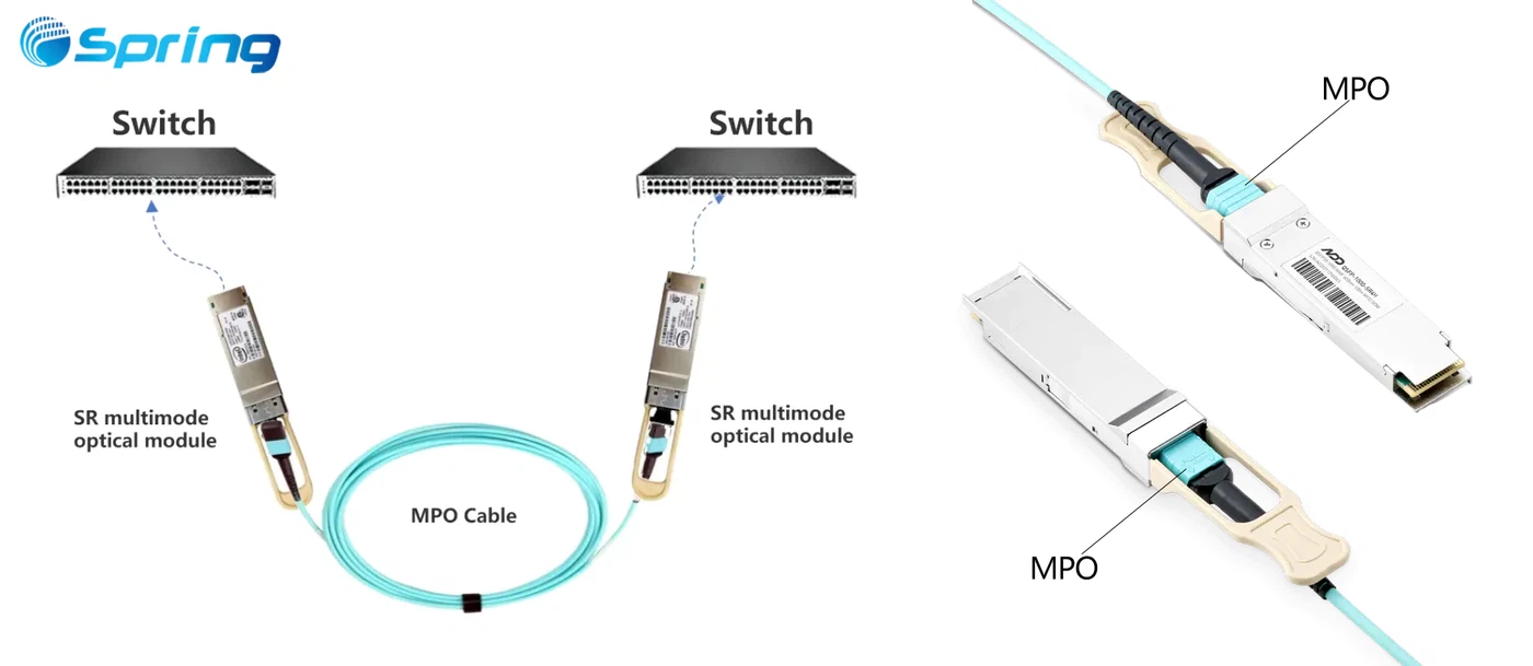 mpo-to-mpo-connect mpo-to-mpo-connect