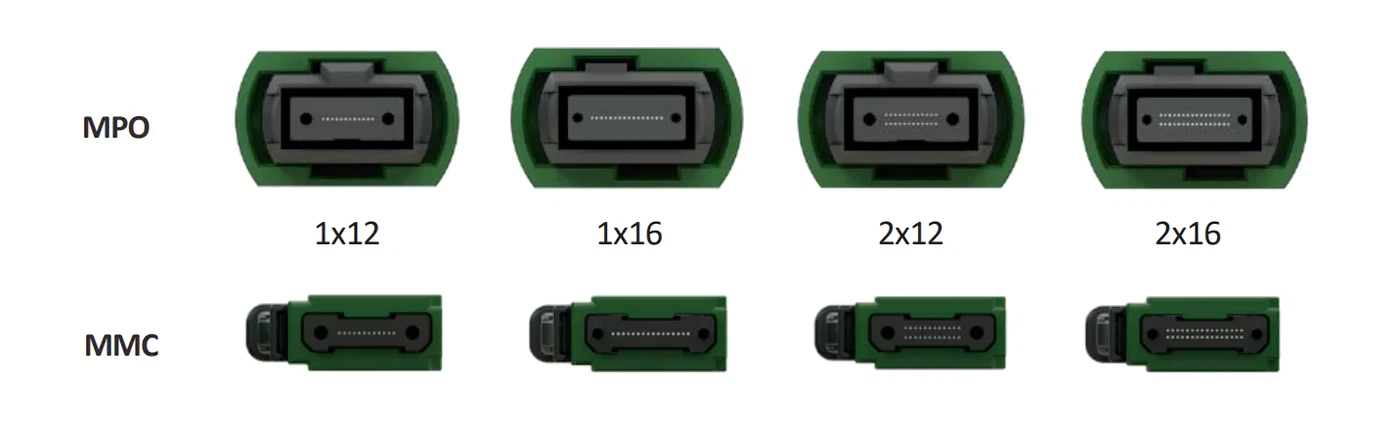 MPO vs MMC connector MPO vs MMC connector