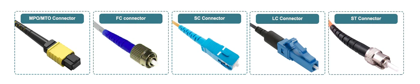 fiber patch cables connector type LC SC ST MPO fiber patch cables connector type LC SC ST MPO