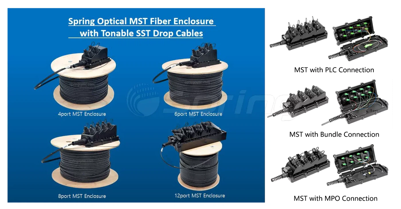4-6-8-12-port-multiport-service-terminal 4-6-8-12-port-multiport-service-terminal