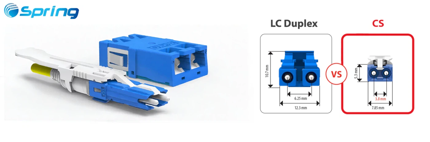 CS Connector CS Connector