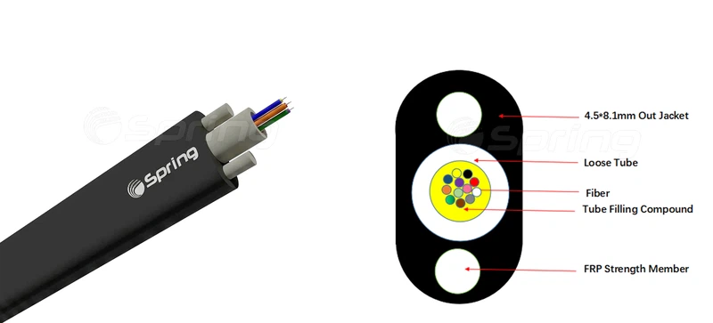 flat drop cable flat drop cable