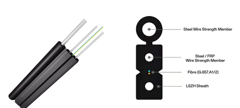 self supporting figure 8 flat drop cable self supporting figure 8 flat drop cable