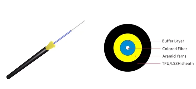 Round Drop Cable Round Drop Cable