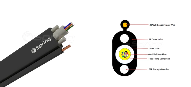 Toneable Drop Cable Toneable Drop Cable