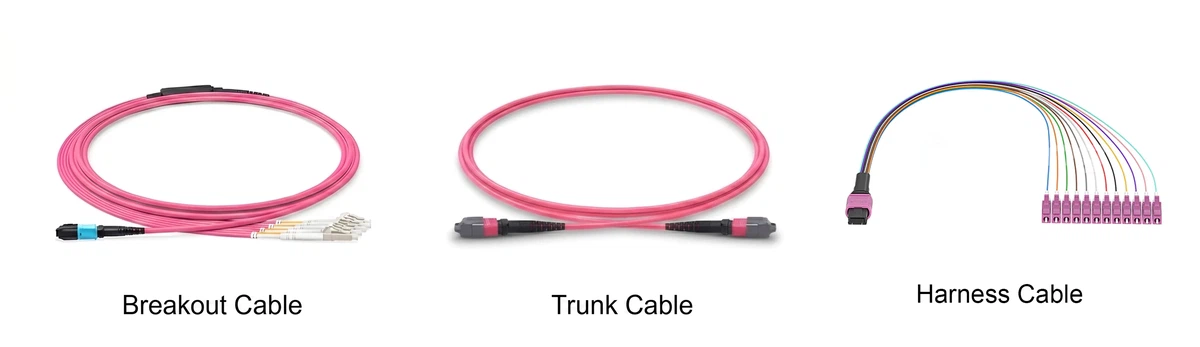 MPO-trunk-cable-breakout-cable-and-MPO-patch-cord-types MPO-trunk-cable-breakout-cable-and-MPO-patch-cord-types