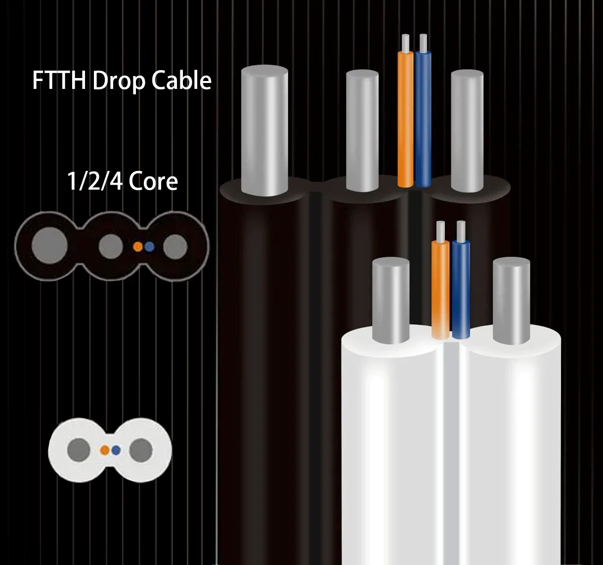 FTTH drop cable FTTH drop cable