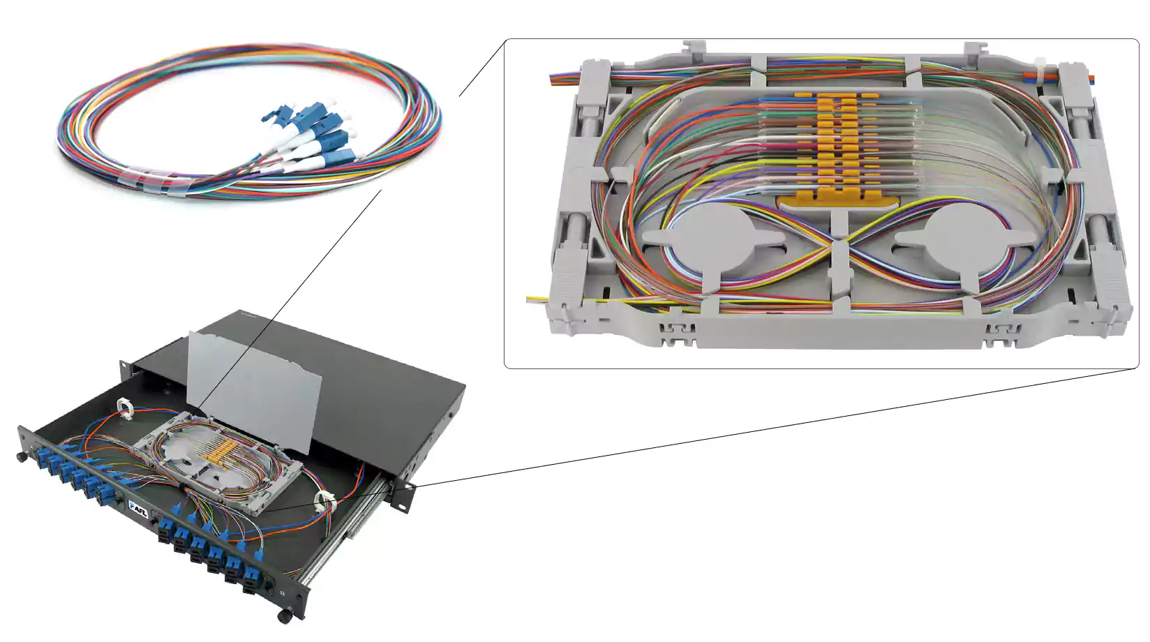 fiber-optic-pigtail-in-patch-panel-installation fiber-optic-pigtail-in-patch-panel-installation