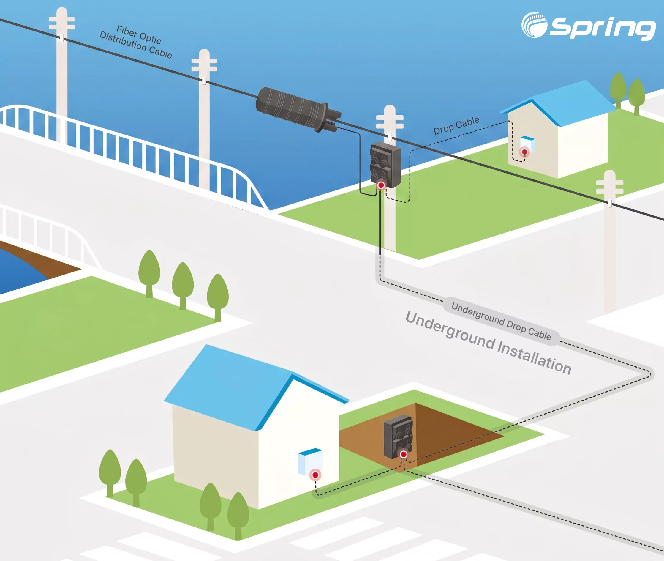 mst fiber terminal ftth applications mst fiber terminal ftth applications