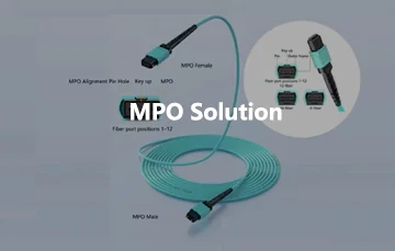 MPO Trunk Cable Polarity Explained: How Trunk Fiber Connects to MPO Connectors