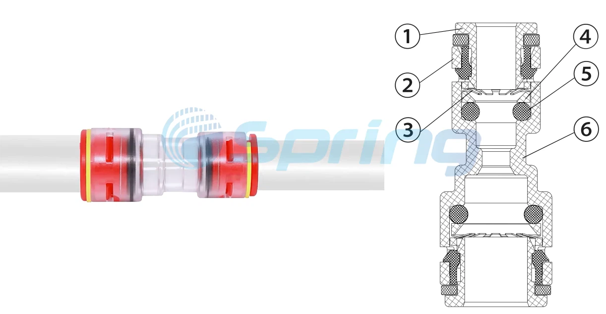 Microduct Reduce connector China Microduct Reduce connector China