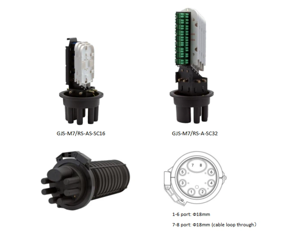 Dome Closure with Splitter Slot Dome Closure with Splitter Slot