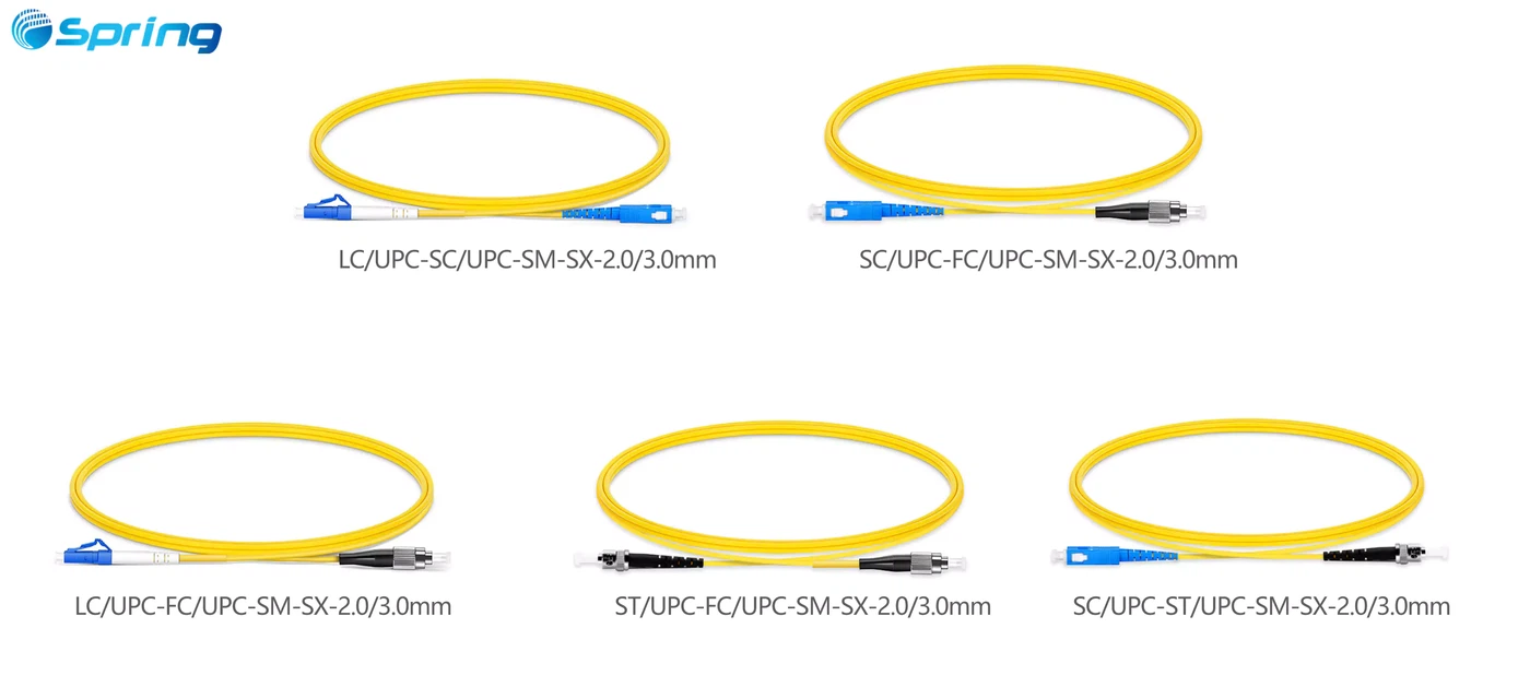 Single Mode Fiber Patch Cord Hybrid Connector Types Single Mode Fiber Patch Cord Hybrid Connector Types