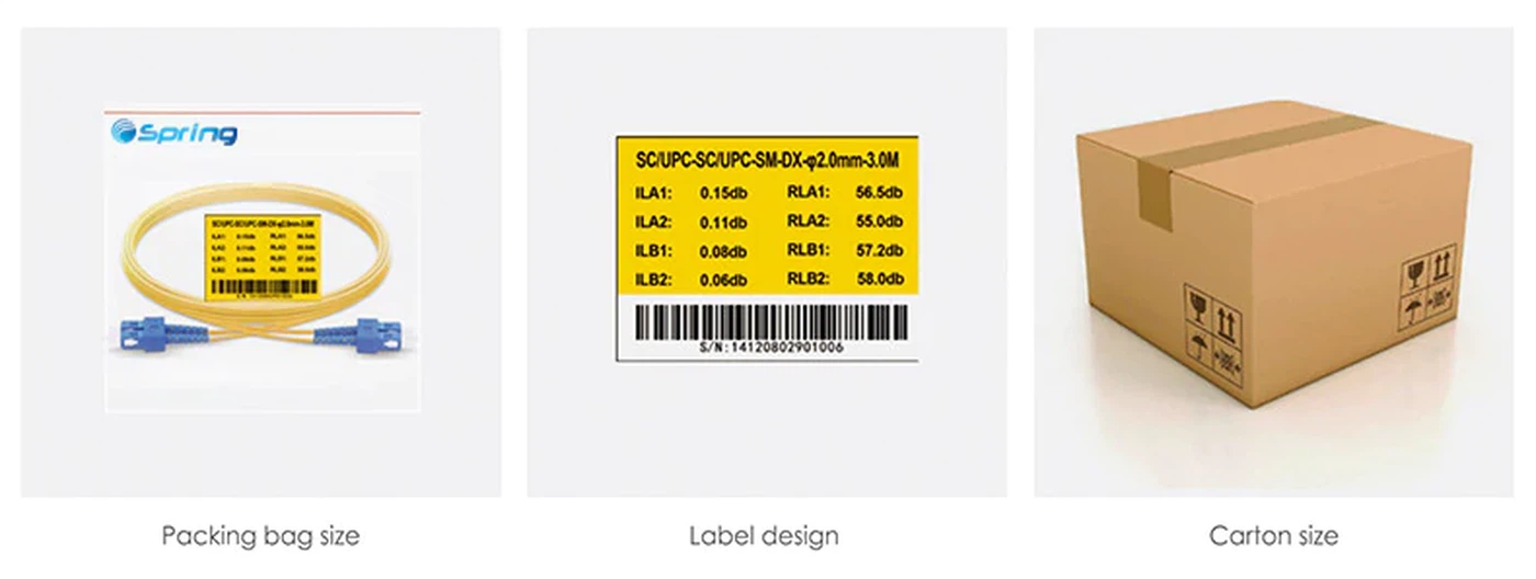Packaging and Customization for Single-Mode Fiber Patch Cord Packaging and Customization for Single-Mode Fiber Patch Cord