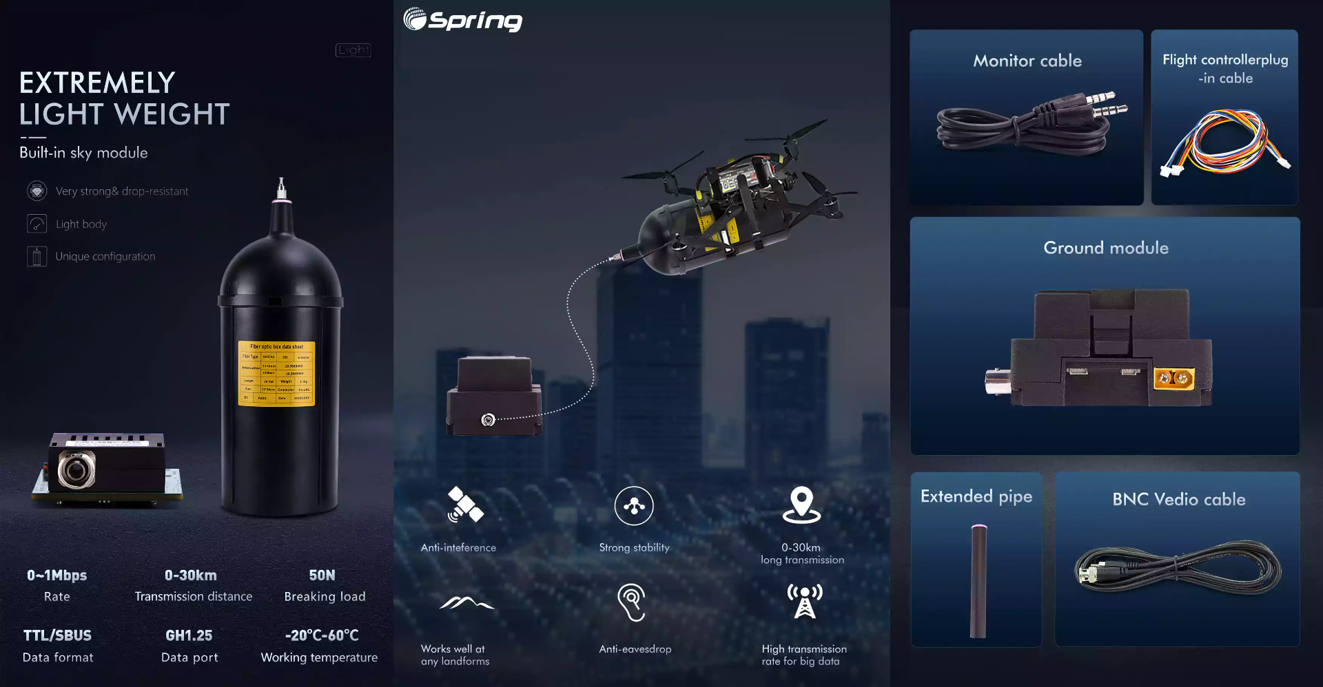 FPV Drone Fiber Optic Cable Kit FPV Drone Fiber Optic Cable Kit