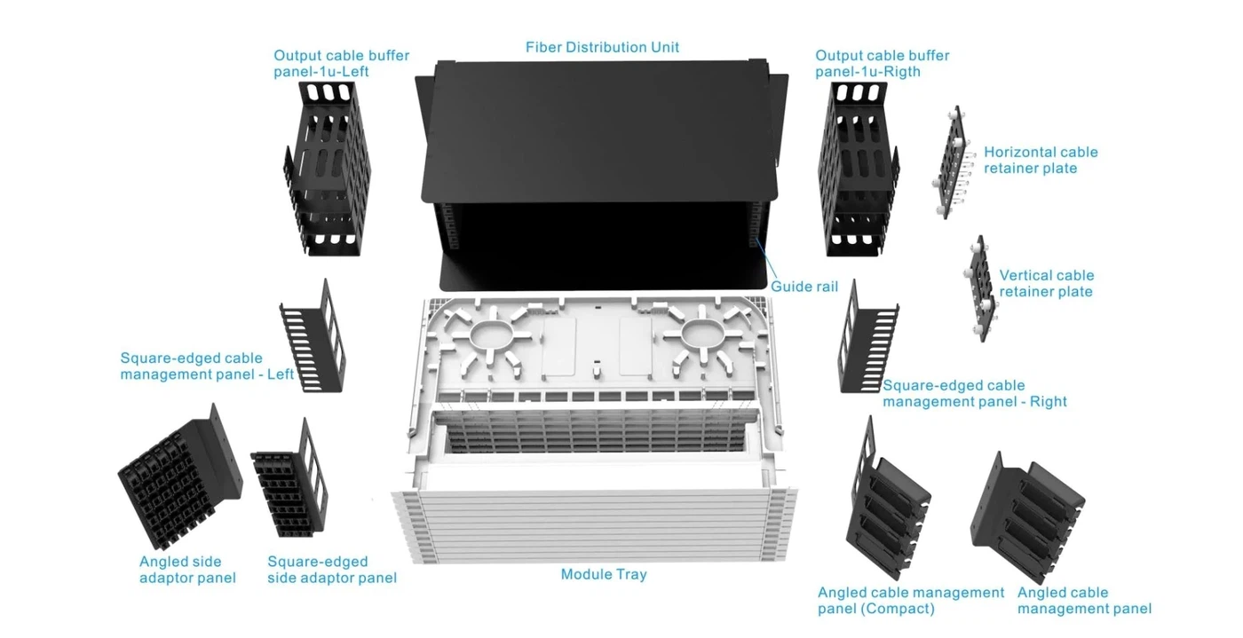 modular fiber patch panel structure modular fiber patch panel structure