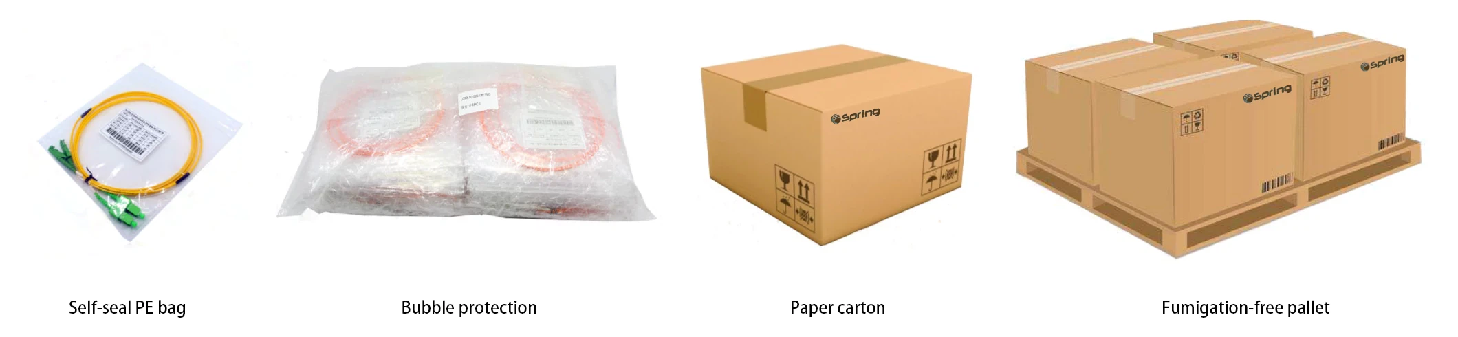 12F MPO-MPO patch cord packing 12F MPO-MPO patch cord packing
